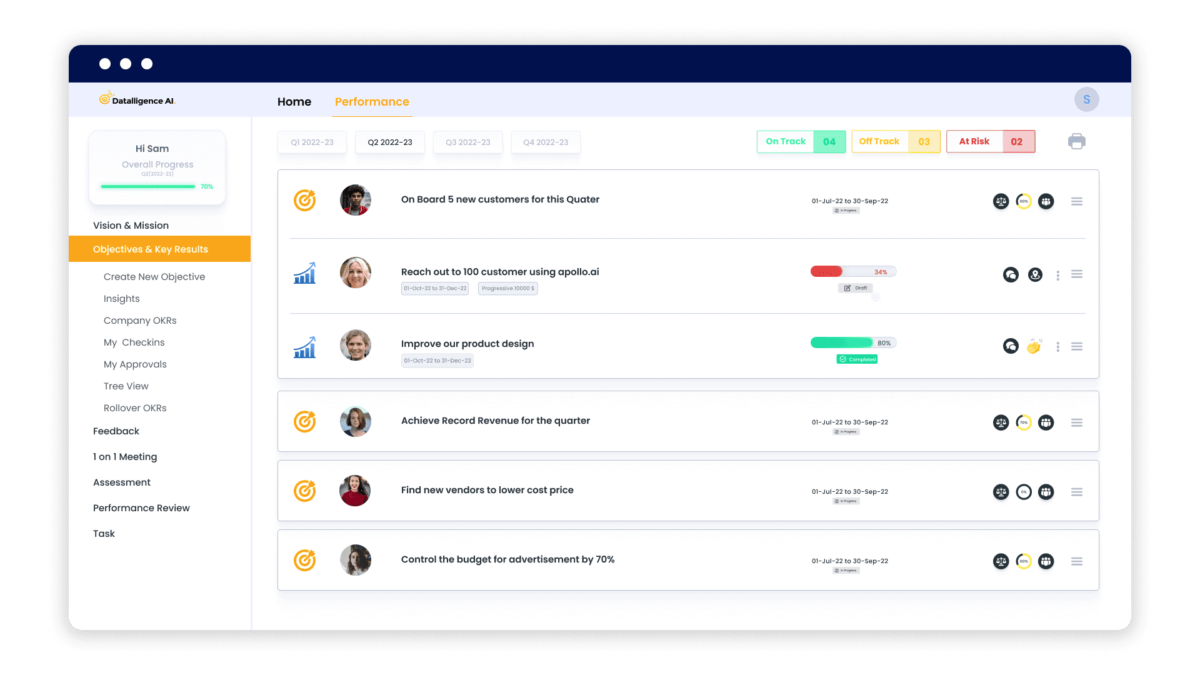 Best Okr Management Tool Track Okrs With Ease Datalligence