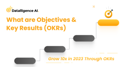 What Are Okrs Grow X Through Okrs Datalligence