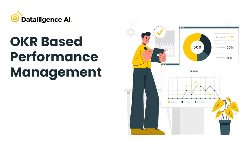 OKR Based Performance Management Datalligence