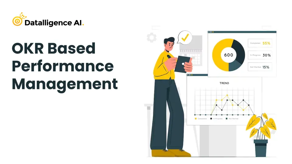 OKR Based Performance Management