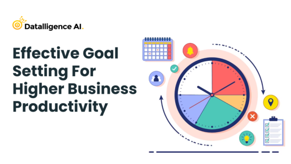 Effective Goal Setting For Higher Business Productivity Datalligence