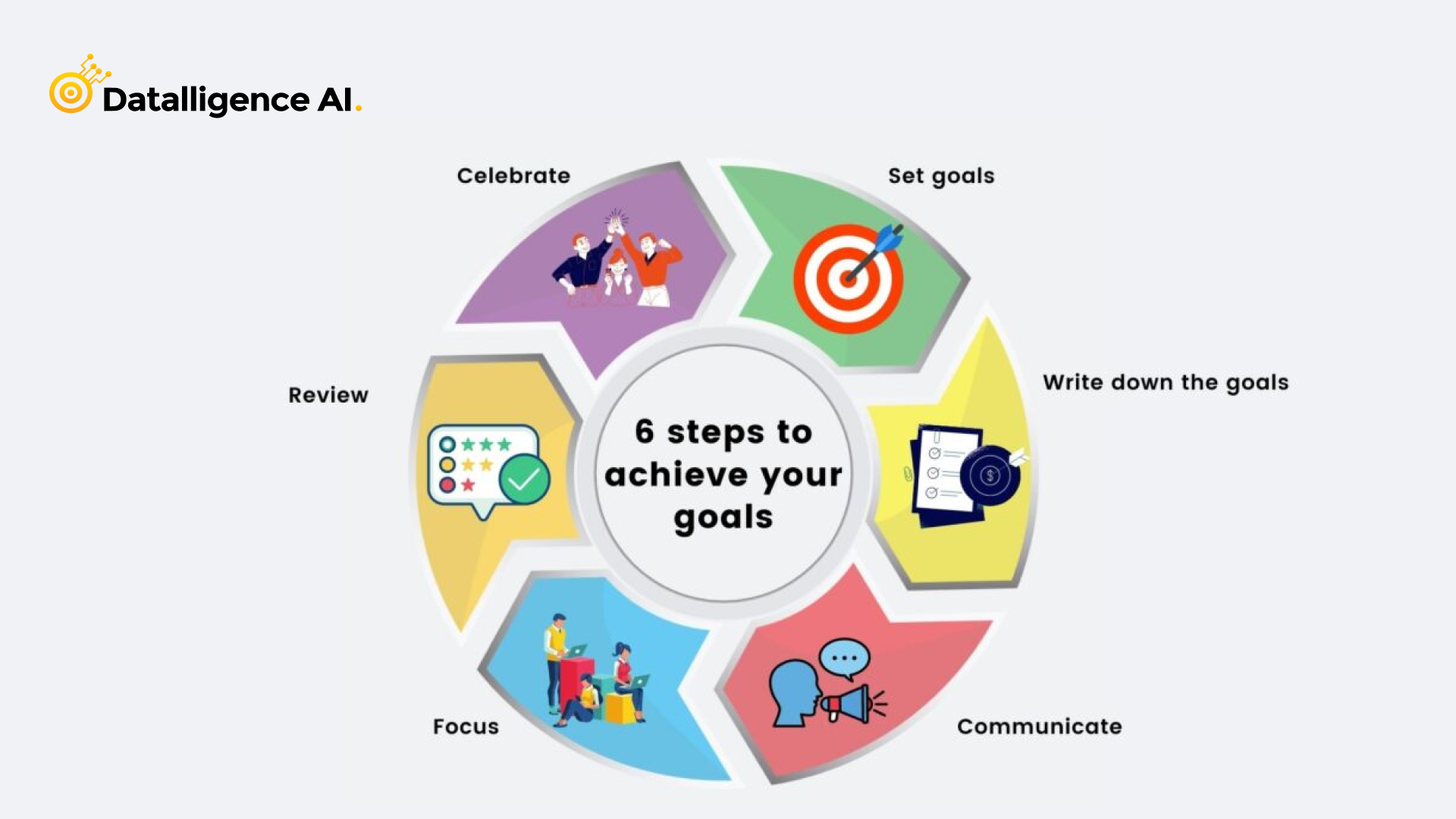 6-proven-steps-for-goal-achievement-defining-goal-setting