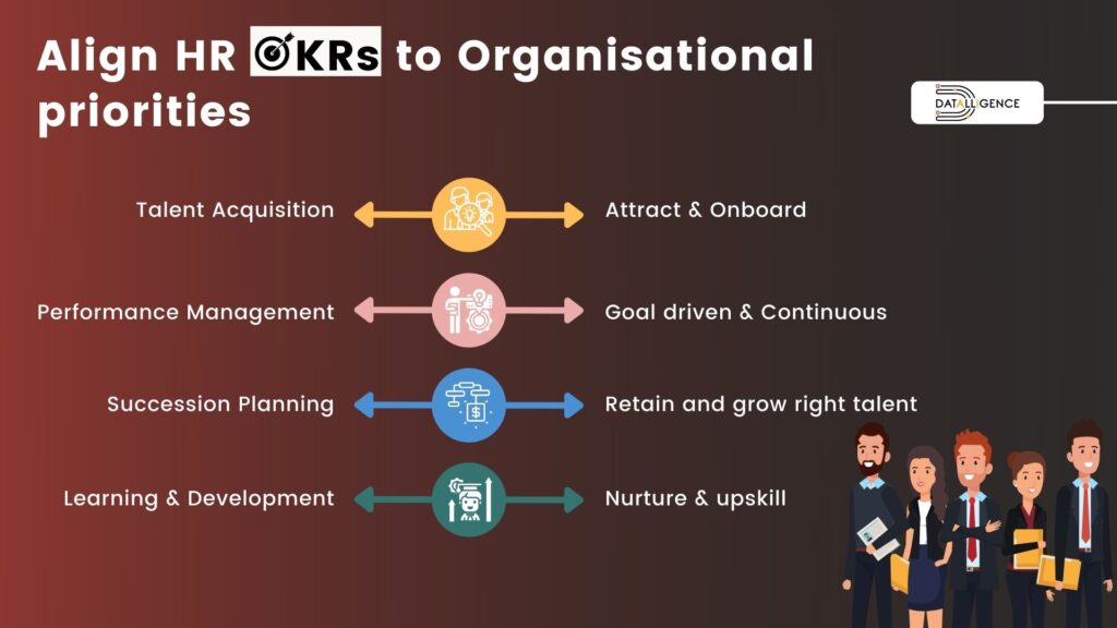 10-best-hr-okr-examples-okr-for-talent-acquisition