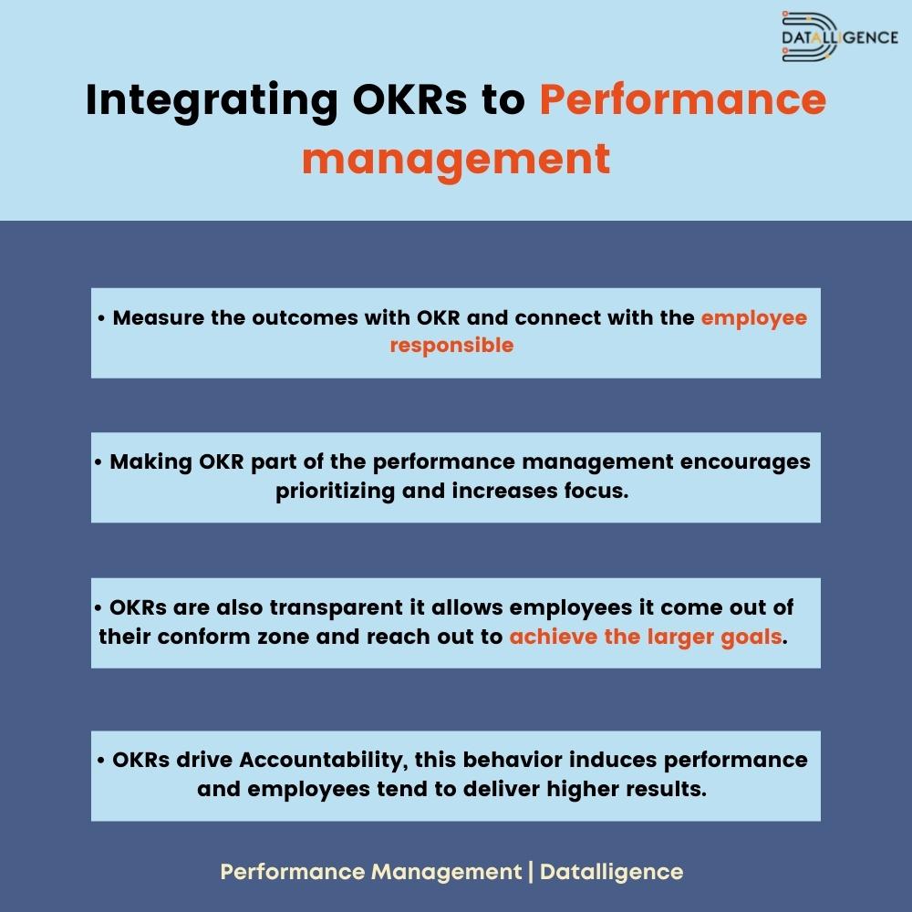 OKR Performance Management