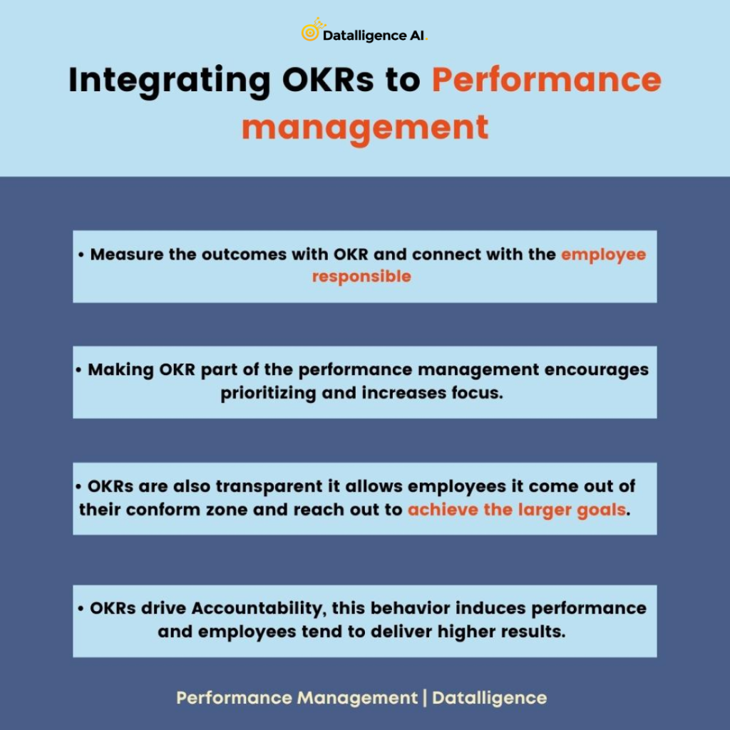 OKR Performance Management Overview | OKR and Performance Management