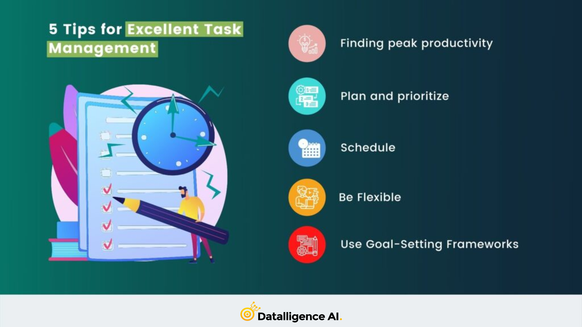 Task management software