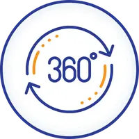 360 performance management software