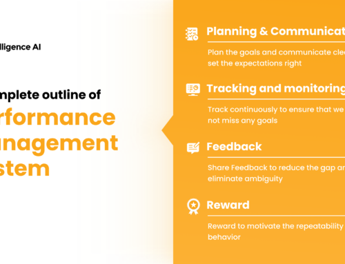 A complete outline of performance management system