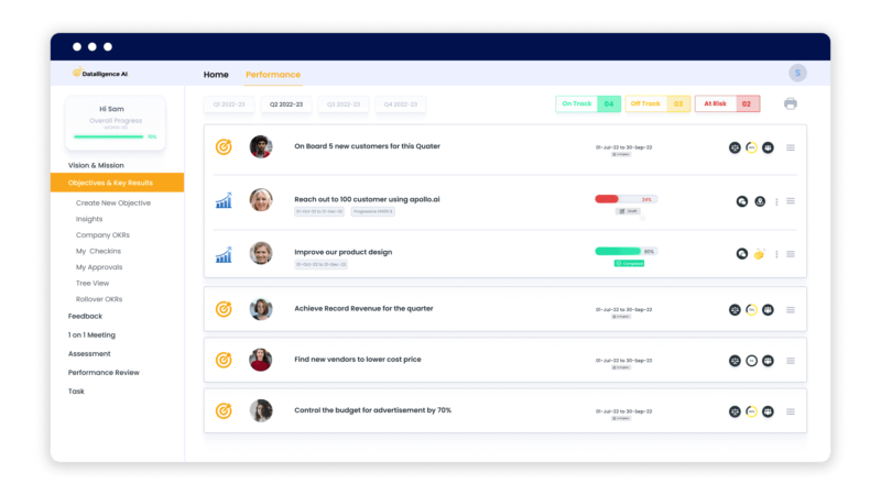 Best OKR Management Tool - Track OKRs with Ease | Datalligence