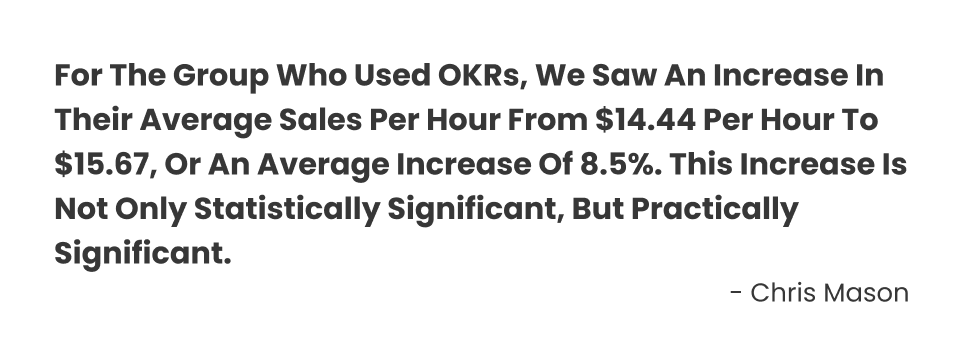 OKR stats-Datalligence AI OKR Software