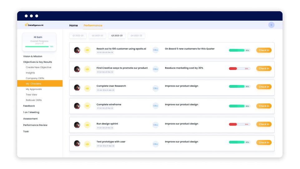 OKR check-ins