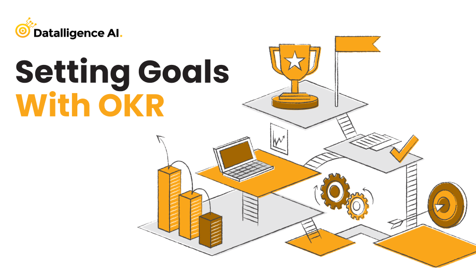 Setting goals with OKR - Datalligence AI, Performance Engagement, Goal Setting Framework, Employee Engagement