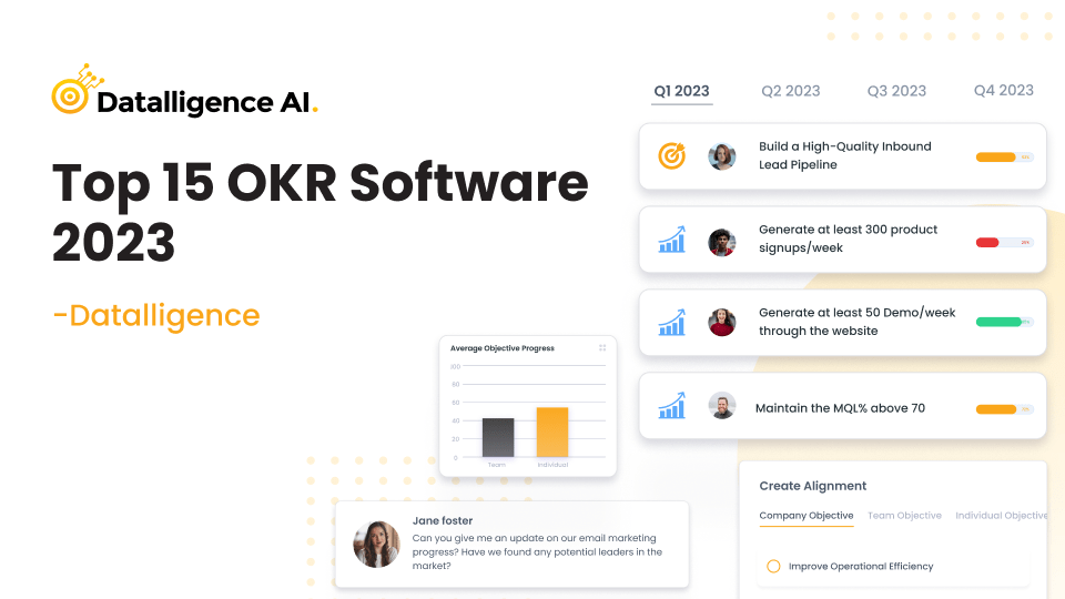 Top 15 OKR Software 2023 - Datalligence