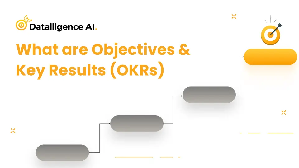 What are Objectives & Key Results (OKRs)