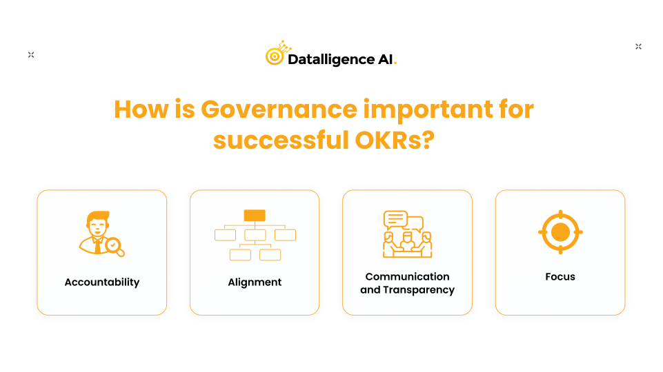 OKR Software