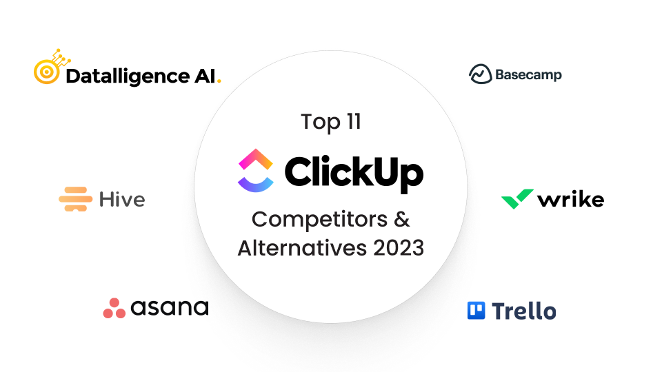 Top KnowBe4 Competitors & Alternatives 2023