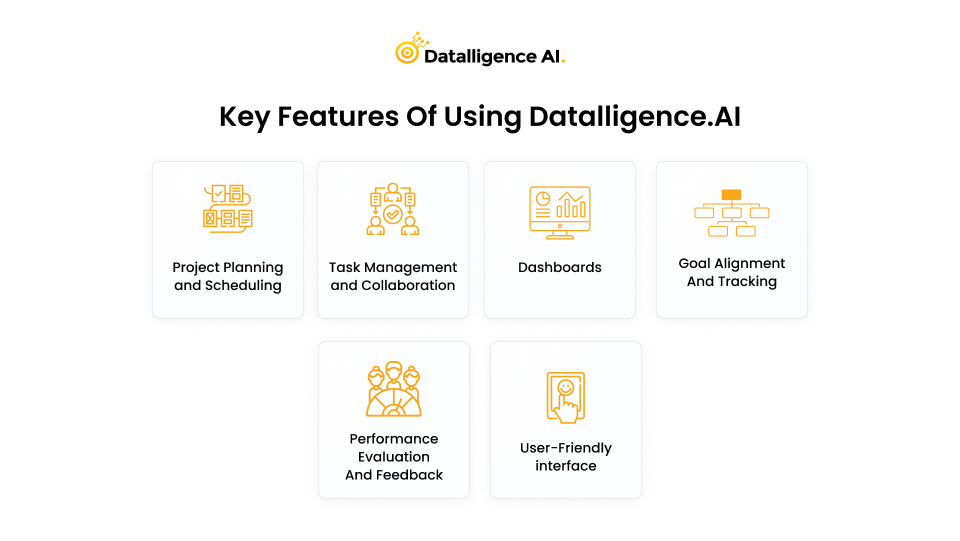 key features of using datalligence