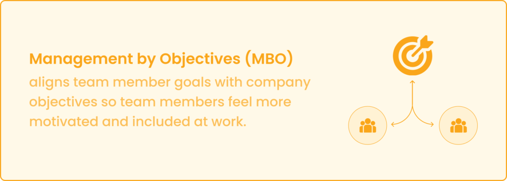 What is Management By Objectives 