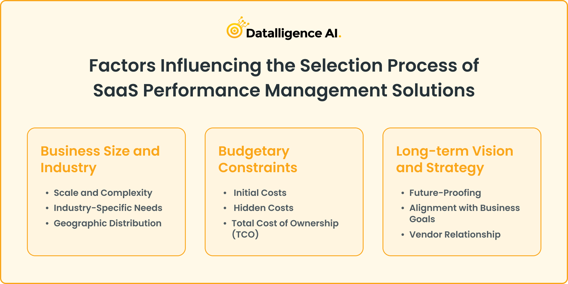Factors Influencing the Selection Process of SaaS Performance Management Solutions