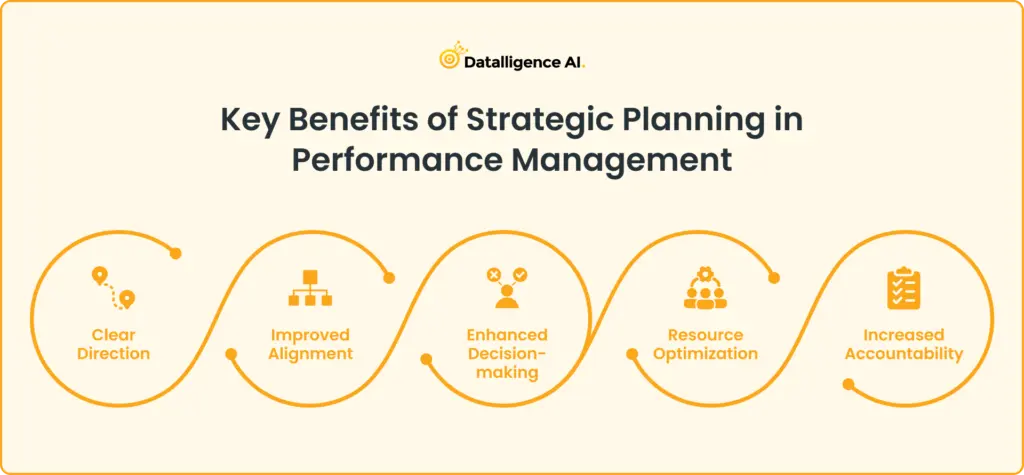 Key Benefits of Strategic Planning in Performance Management