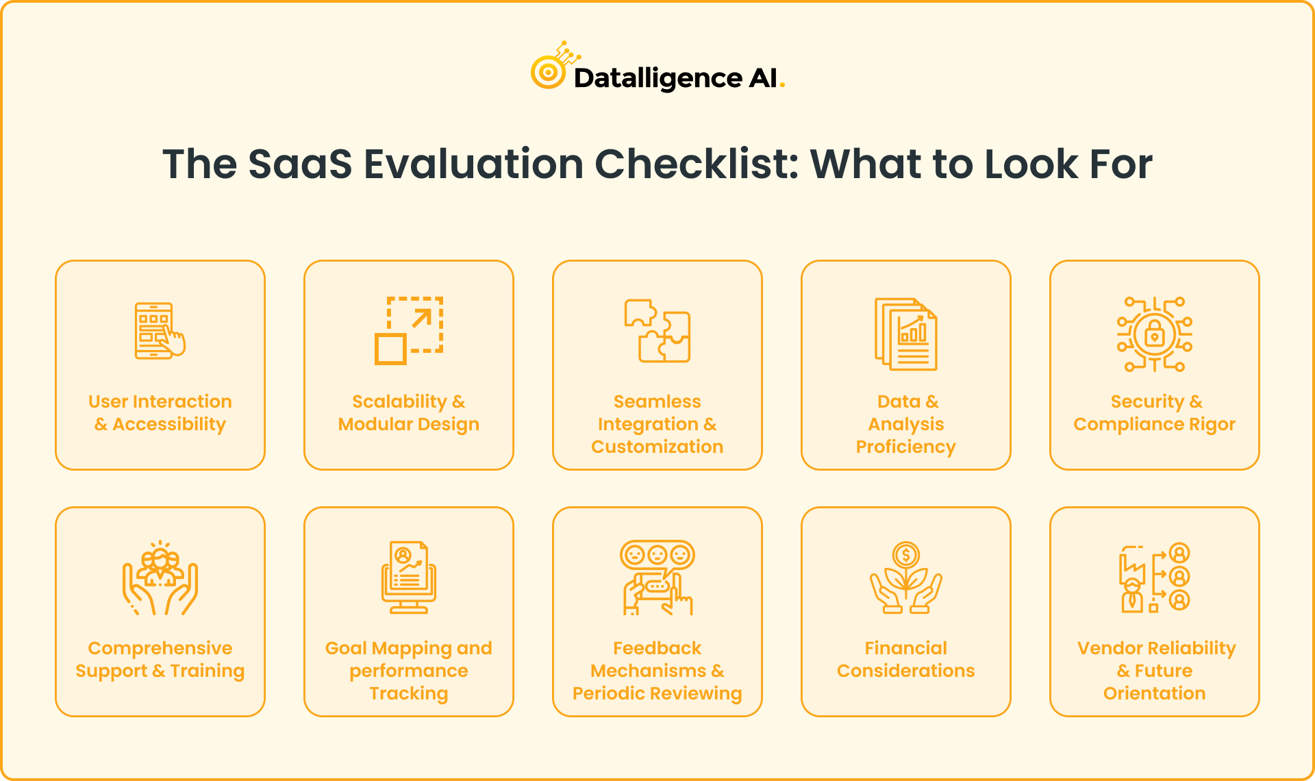 The SaaS Evaluation Checklist_ What to Look For