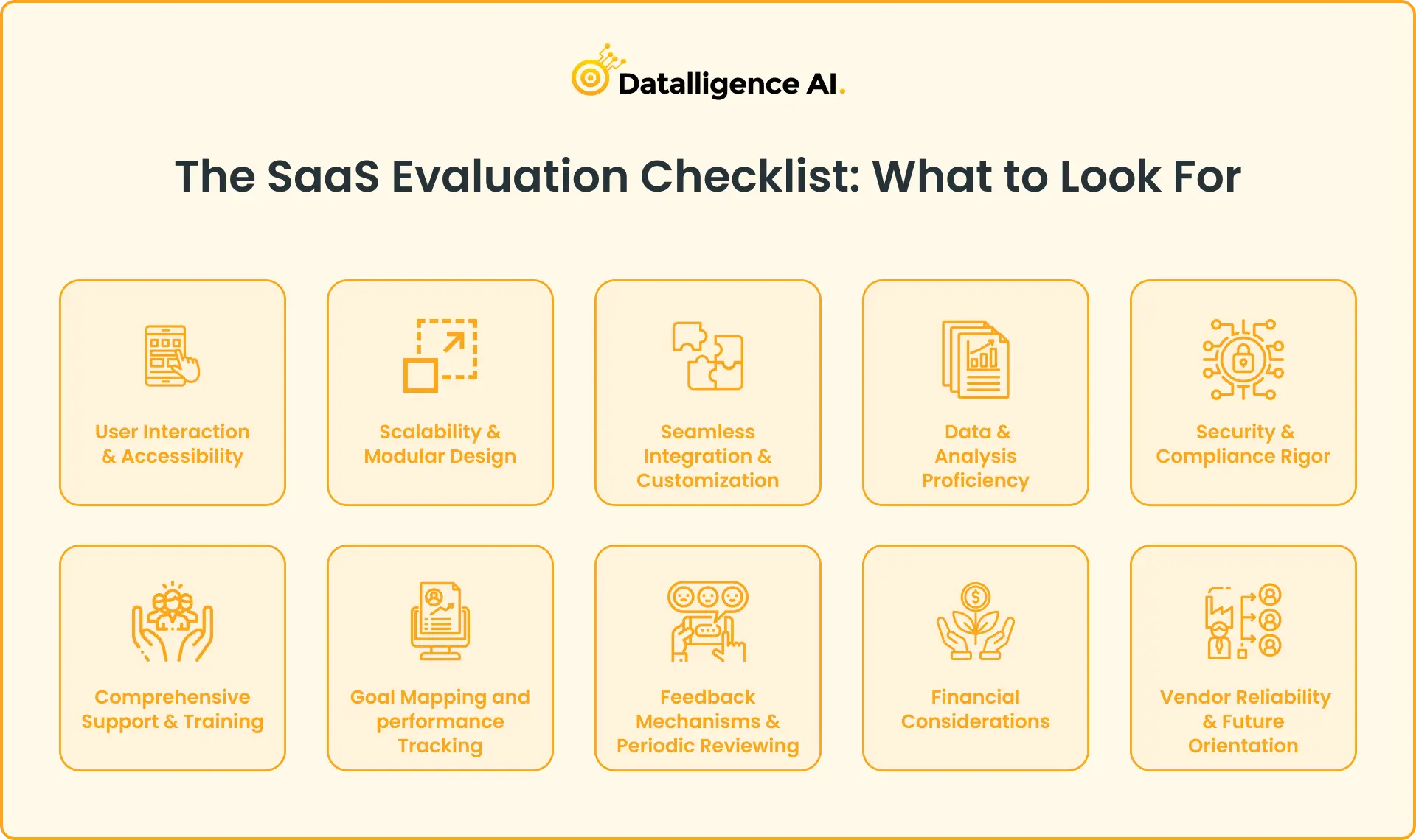 The SaaS Evaluation Checklist What to Look For