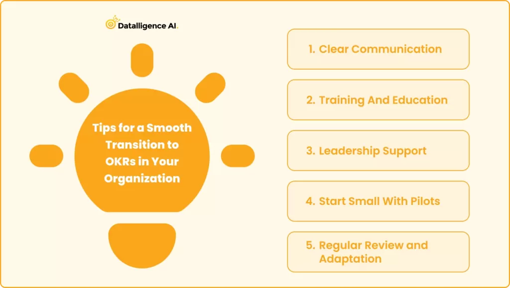 Tips for a Smooth Transition to OKRs in Your Organization