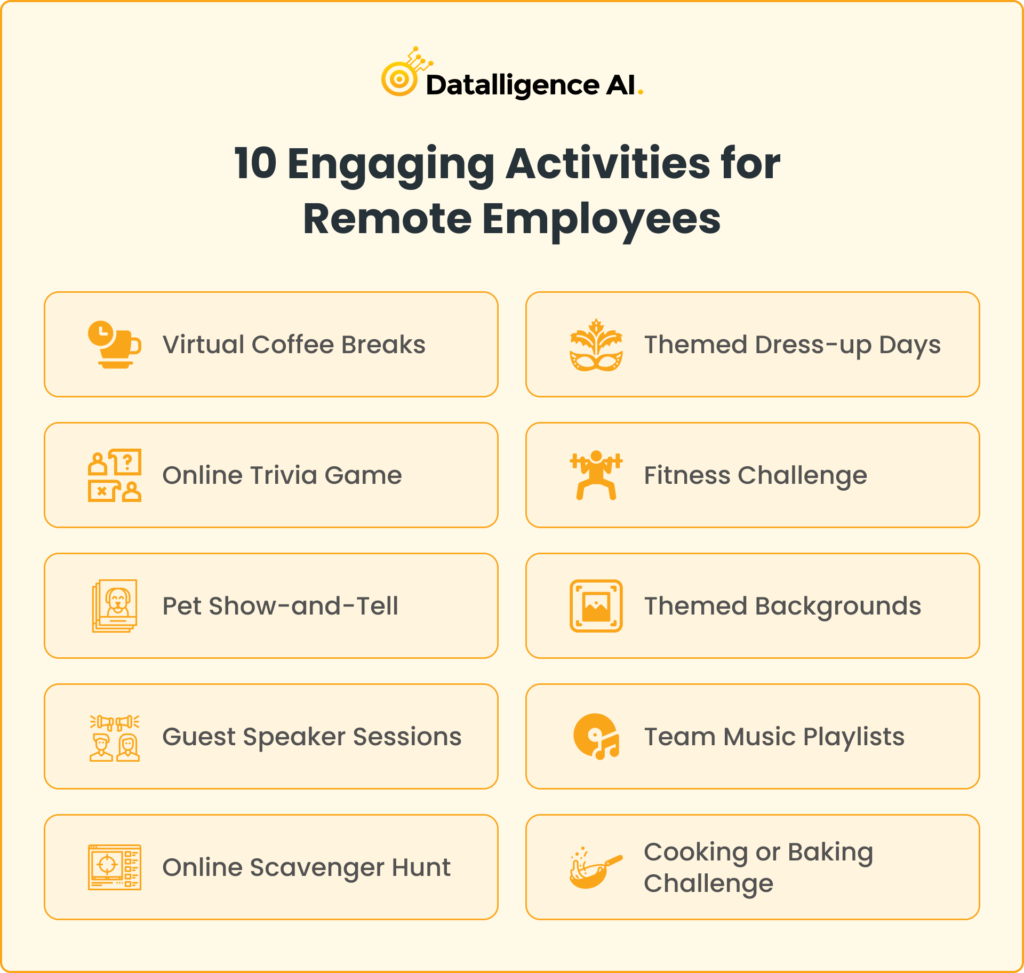 enhancing-remote-employee-engagement-strategies-and-activities