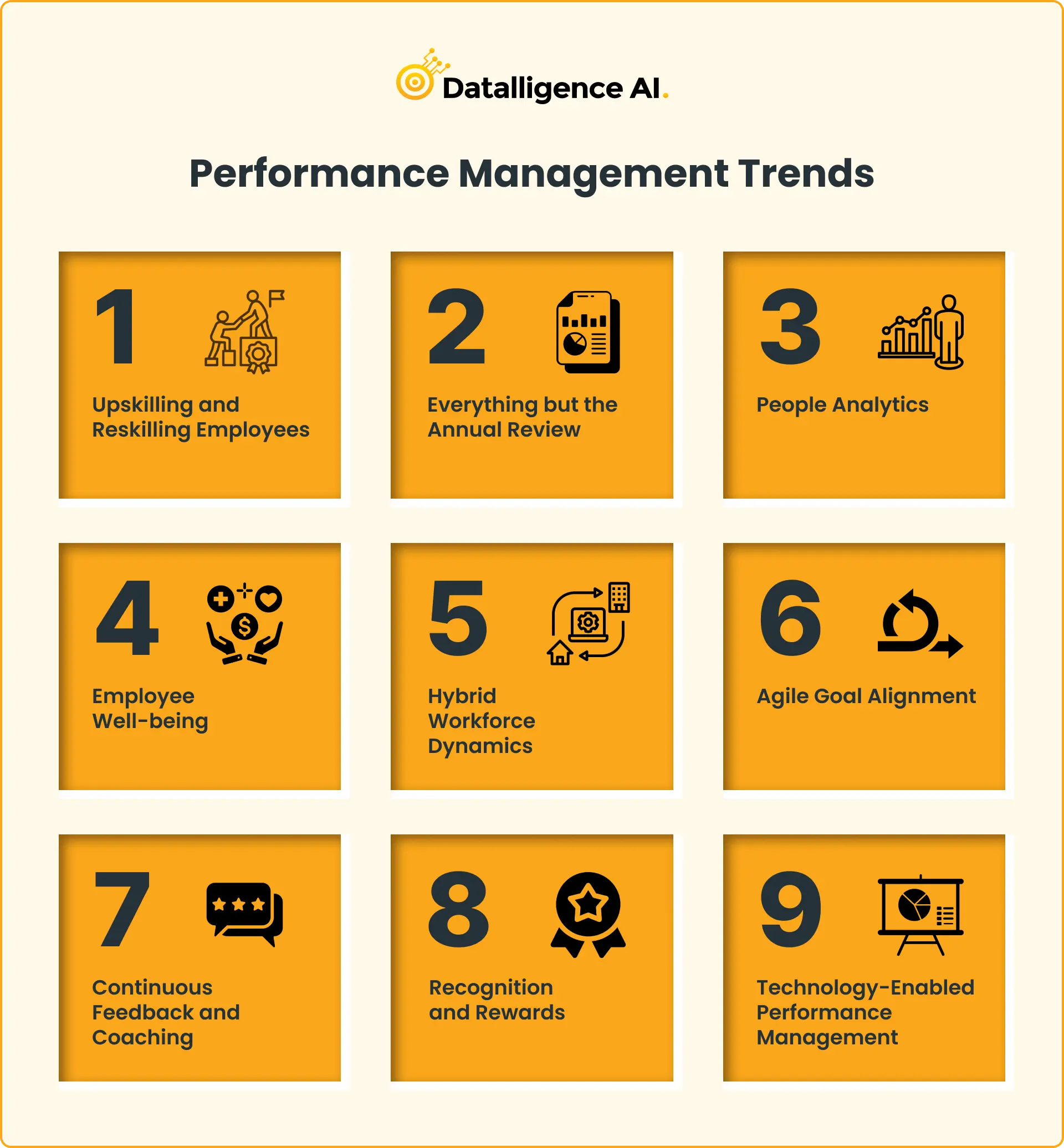 9 Performance Management Trends: How Will You Boost Performance in