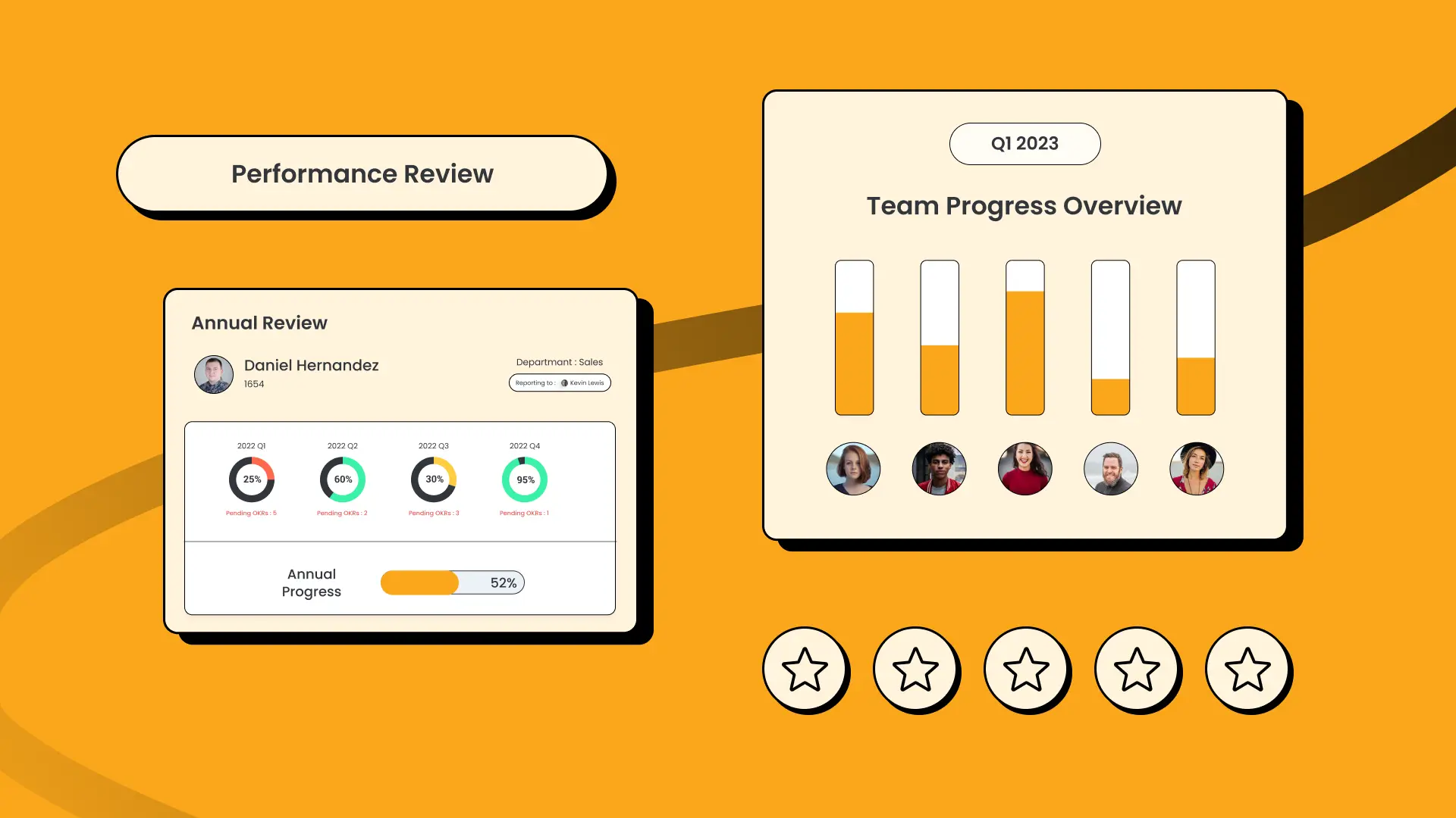 11 Best Performance Review Software in 2024