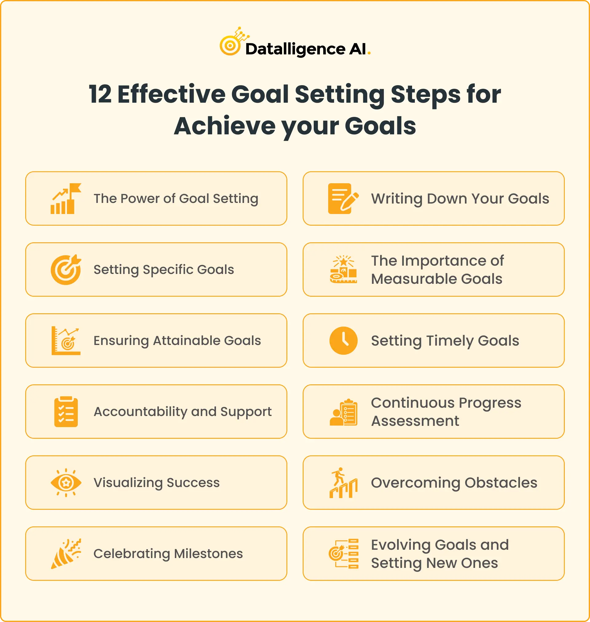 12 Effective Goal-Setting Steps for Achieving your Goals