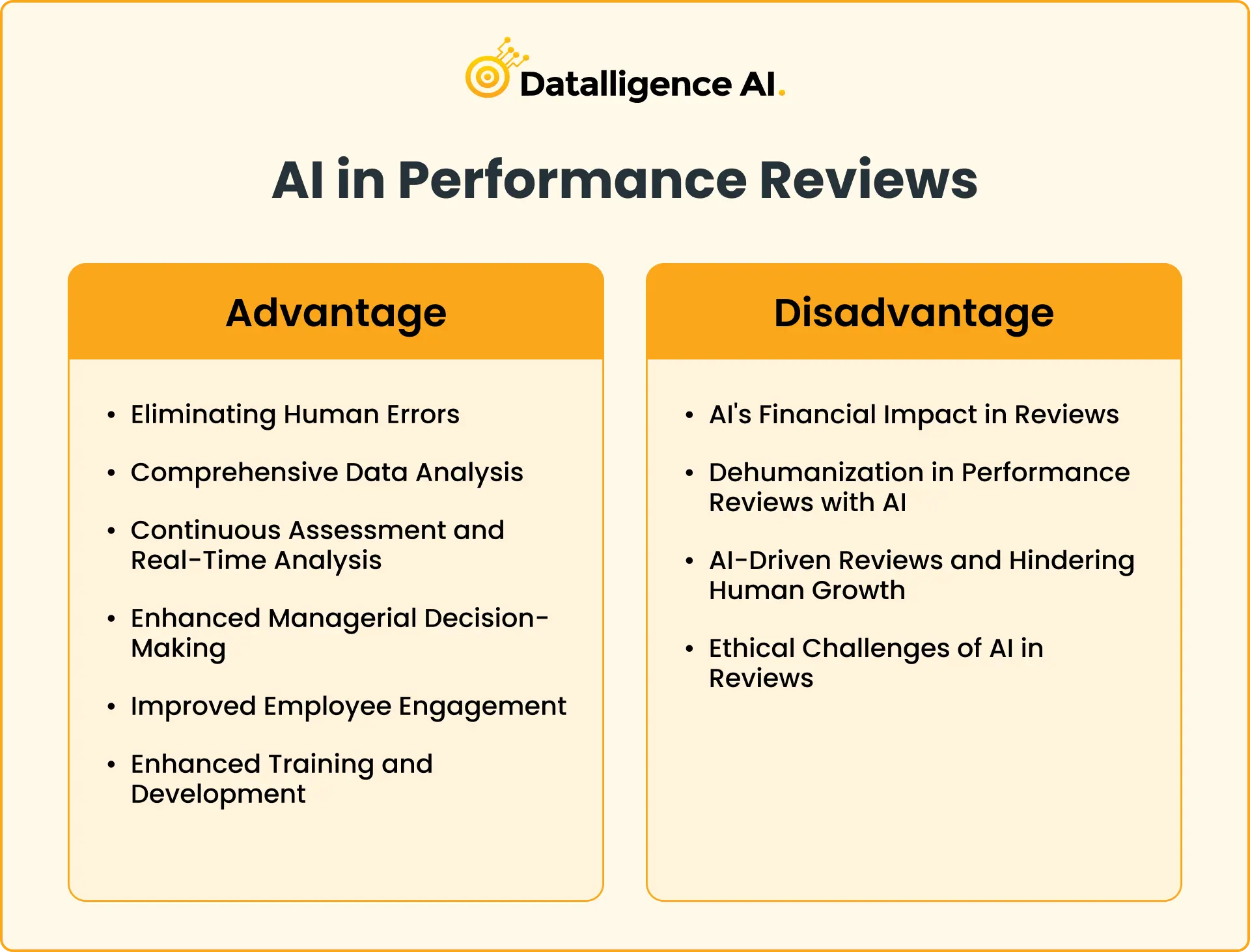 AI in Performance Reviews