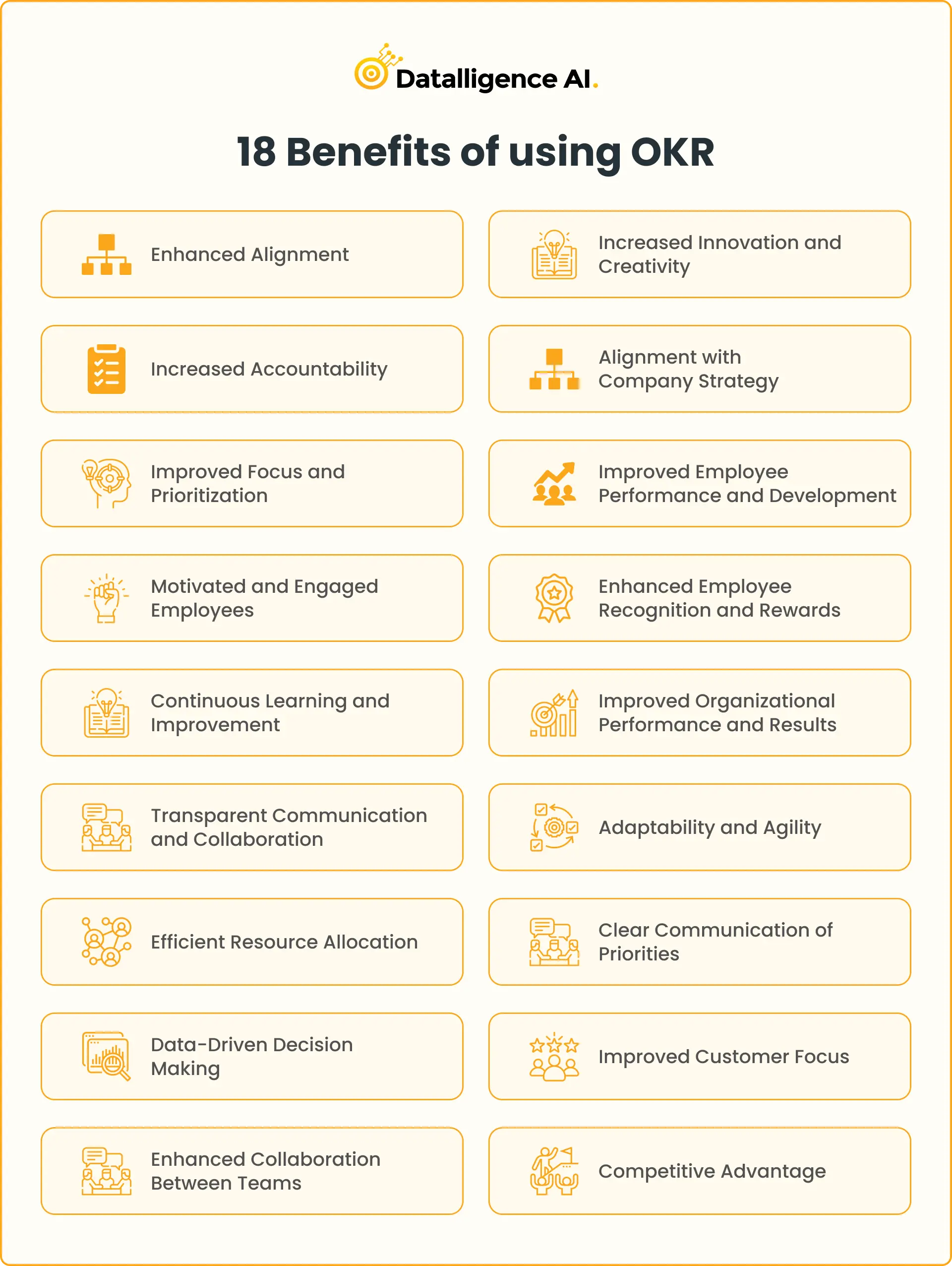 18 Benefits of Implementing OKRs in Your Organization