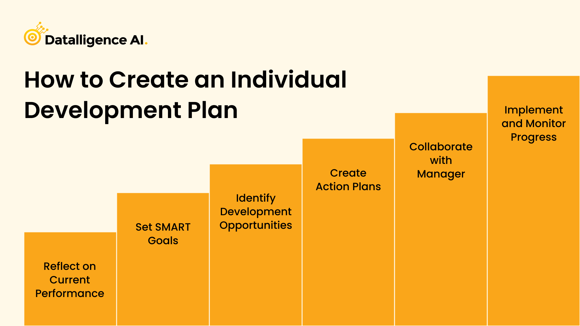 Unlock Your Potential With An Individual Development Plan