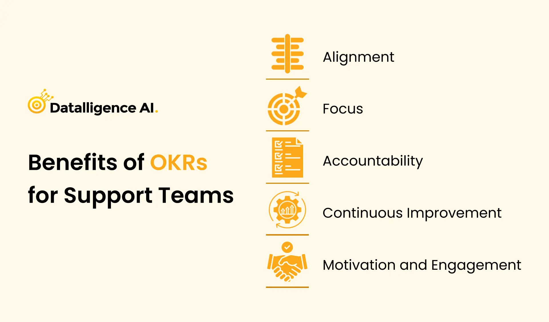 Benefits of OKRs for Support Teams
