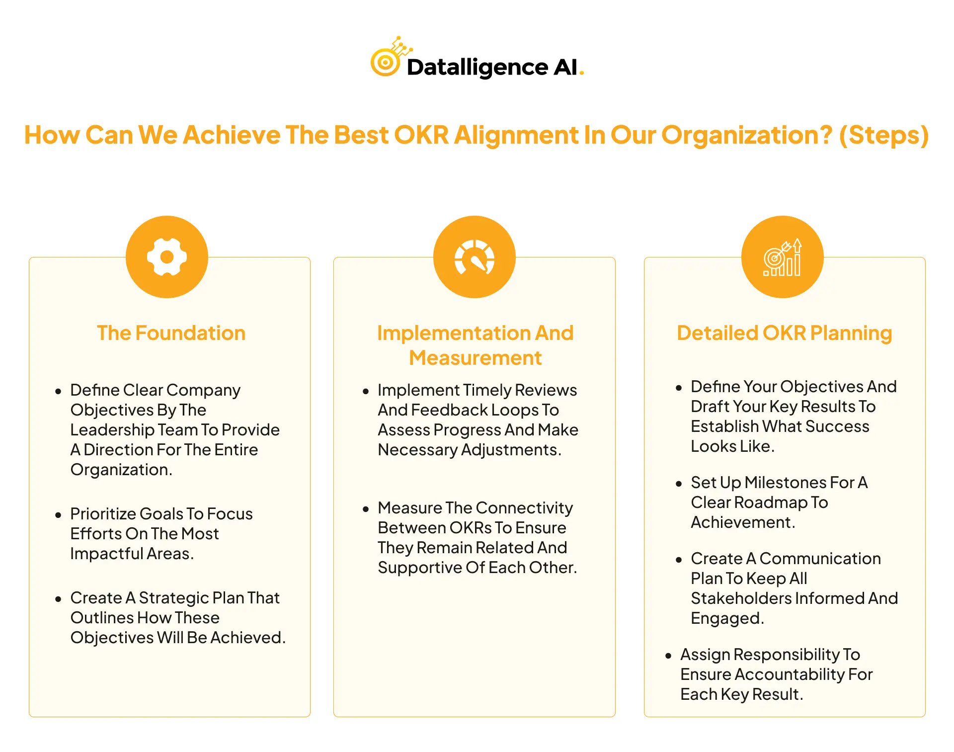 How can we achieve the best OKR alignment in our organization_ (Steps) 