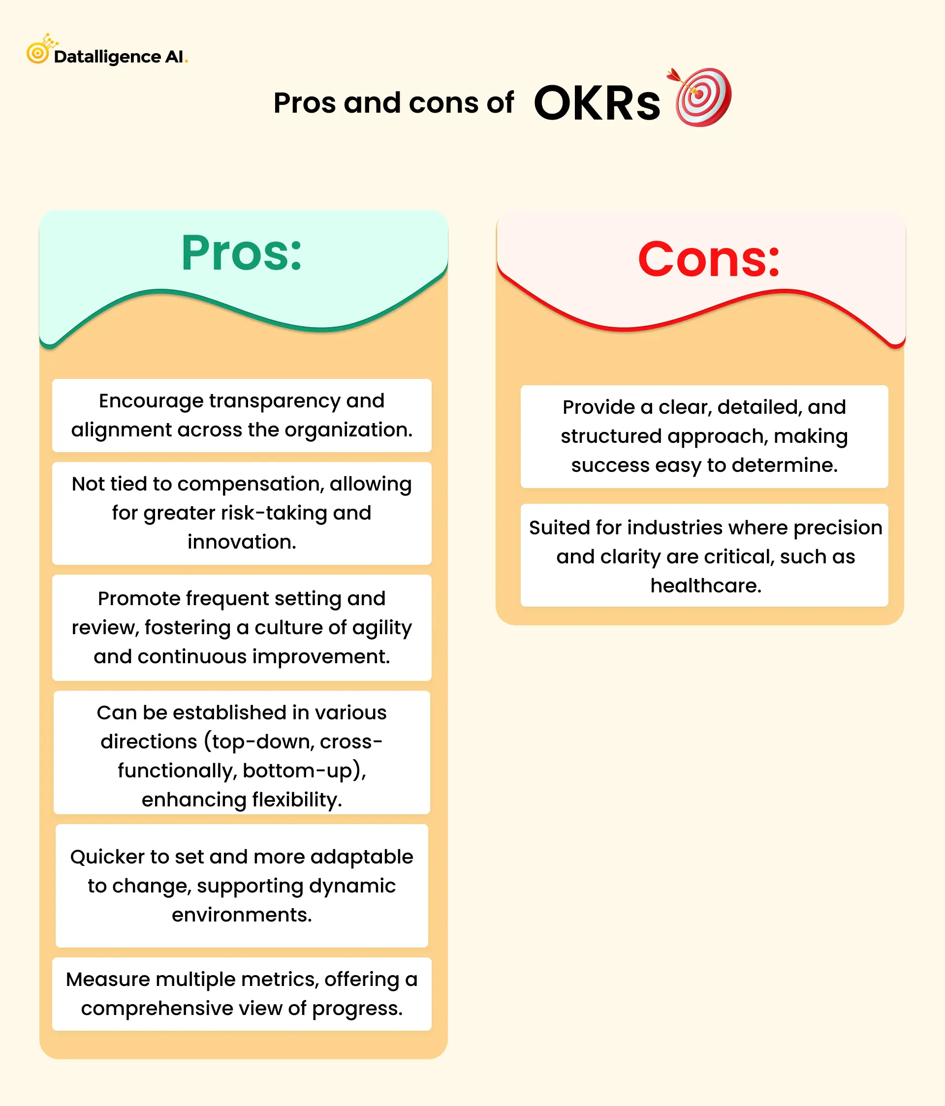 Pros and cons of OKRs