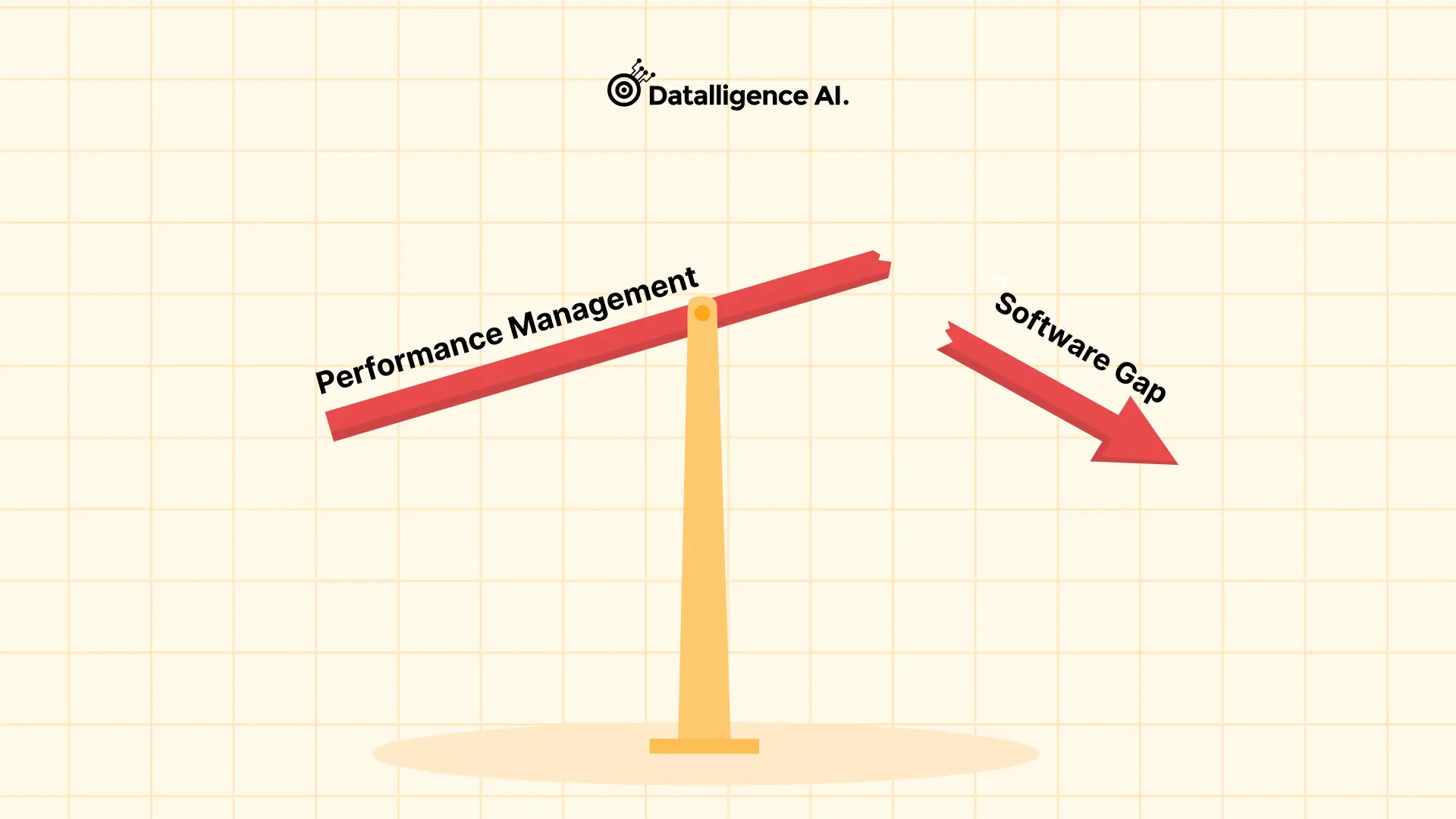How Enterprise Performance Management Software Bridges the Gap