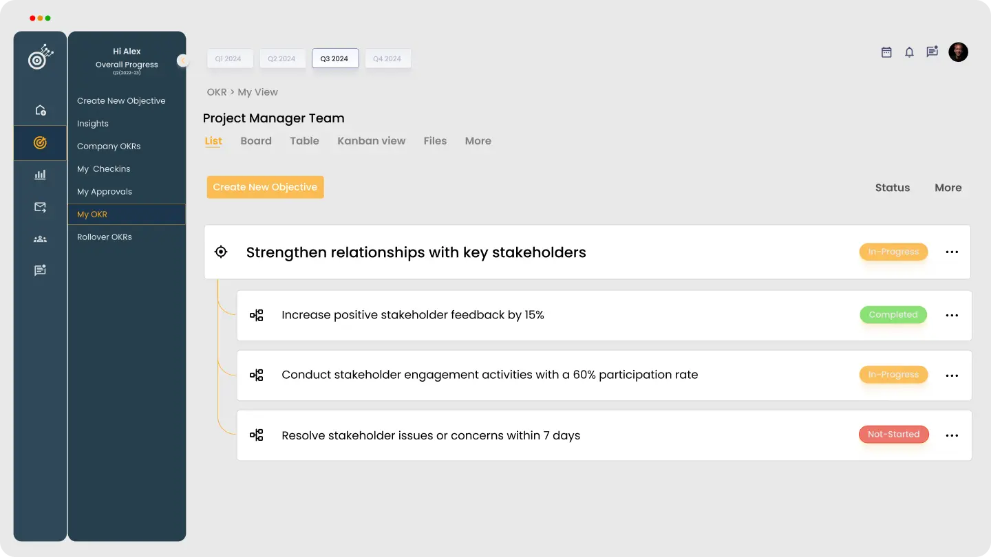 Advancing Project Stakeholder Relationships