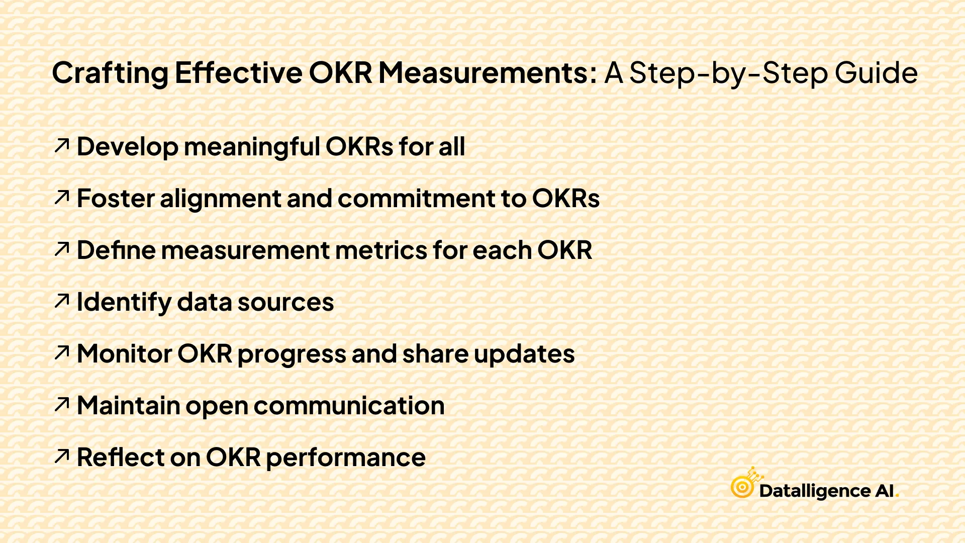 Crafting Effective OKR Measurements_ A Step-by-Step Guide