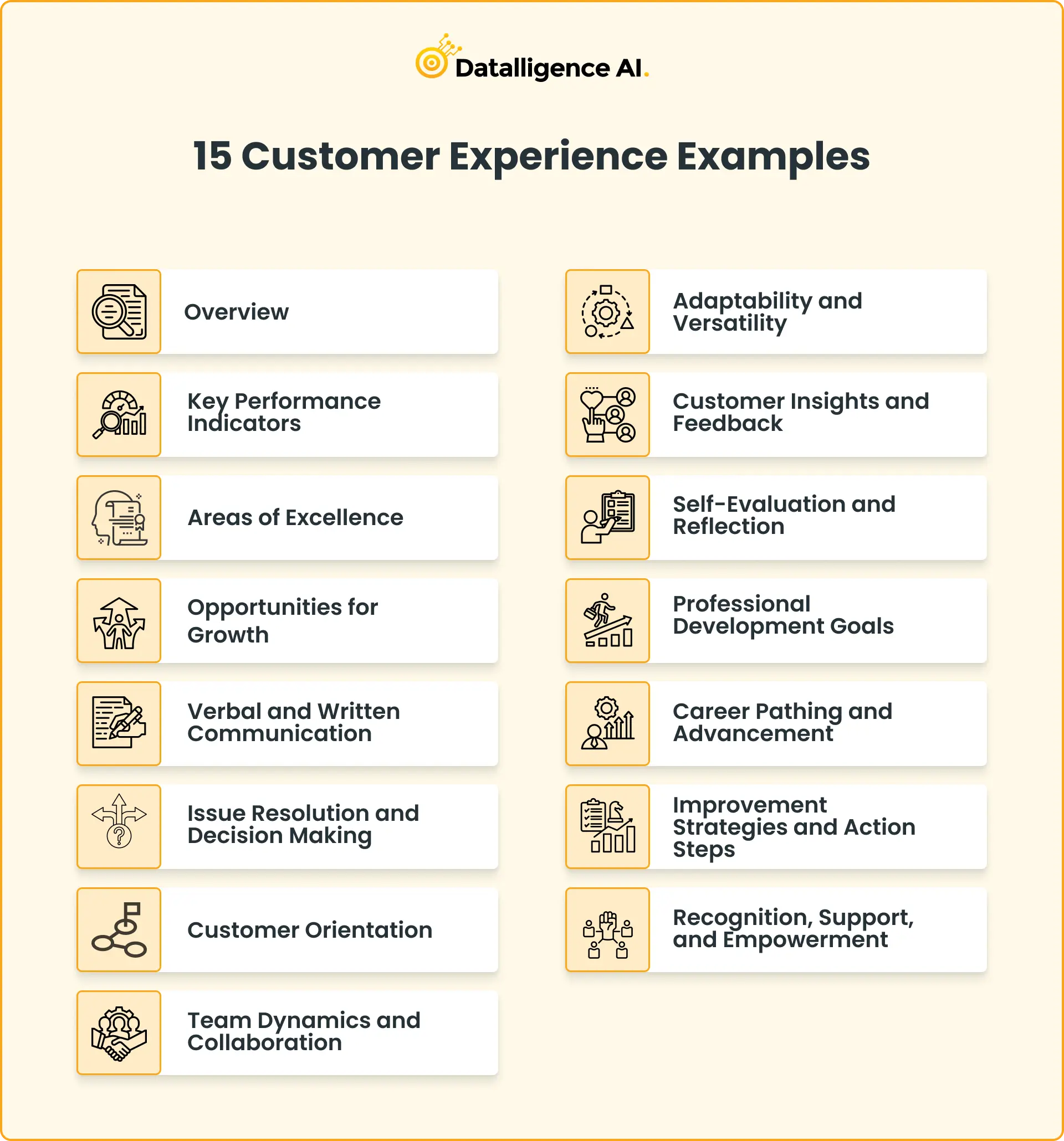 Customer Experience Examples 