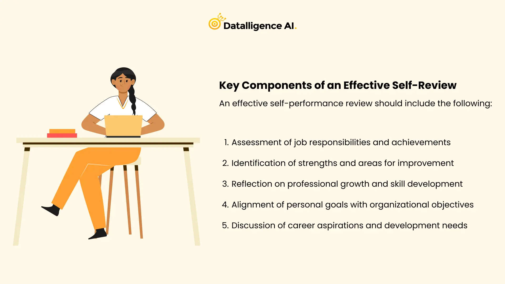 Key components of a effective self review