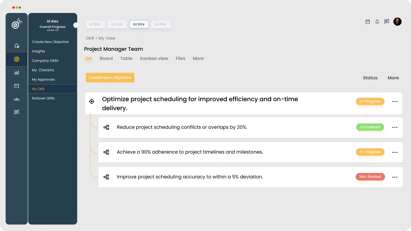 Optimizing Project Scheduling