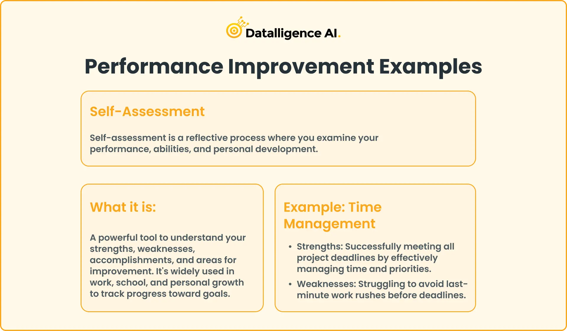 Performance Improvement Examples