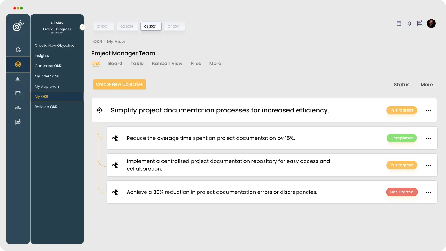 Streamlining Project Documentation