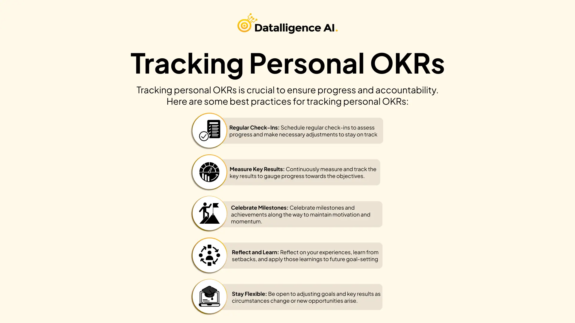 Tracking Personal OKRs