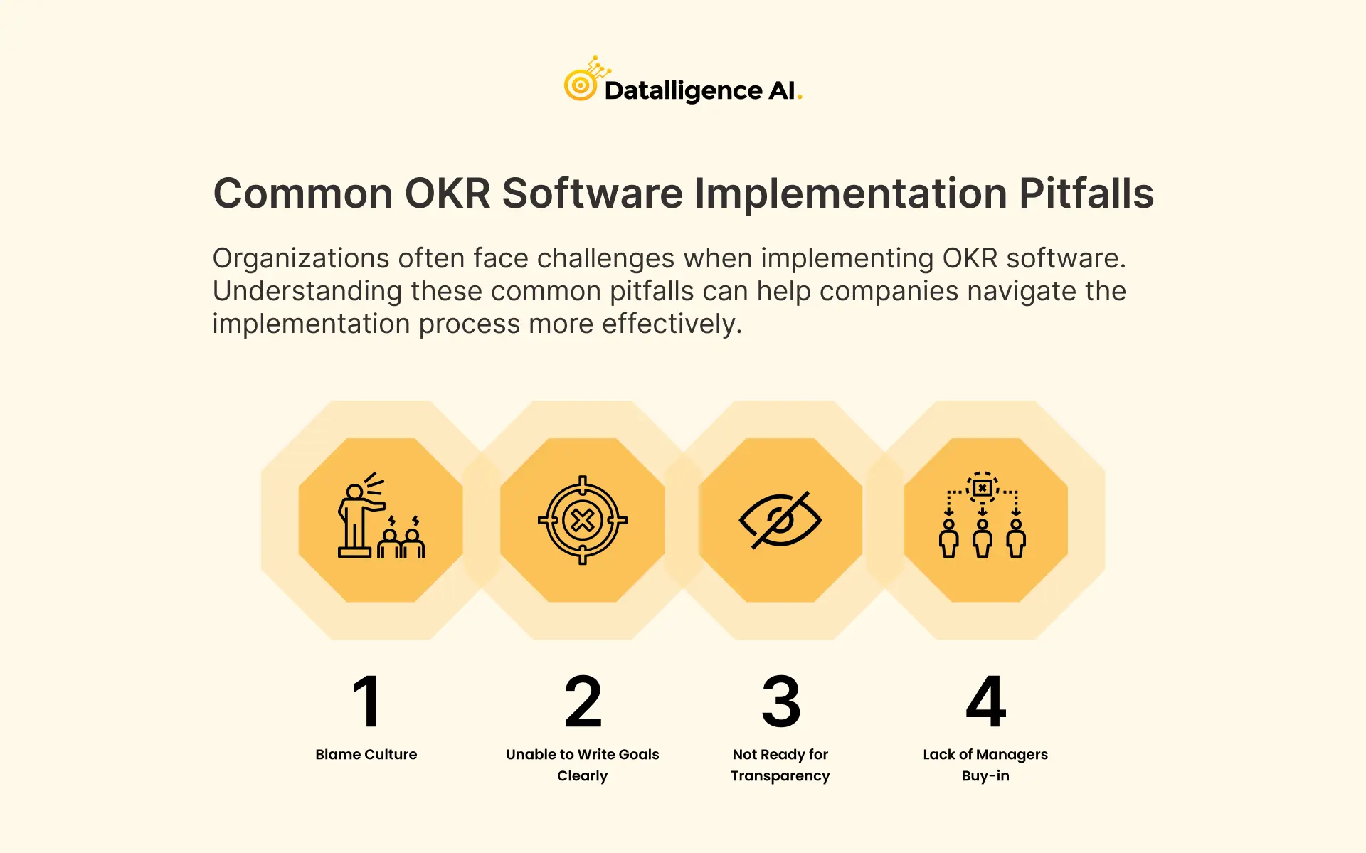 Common OKR Software Implementation Pitfalls