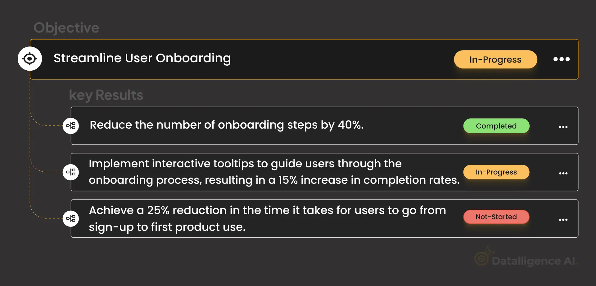 Streamline User Onboarding