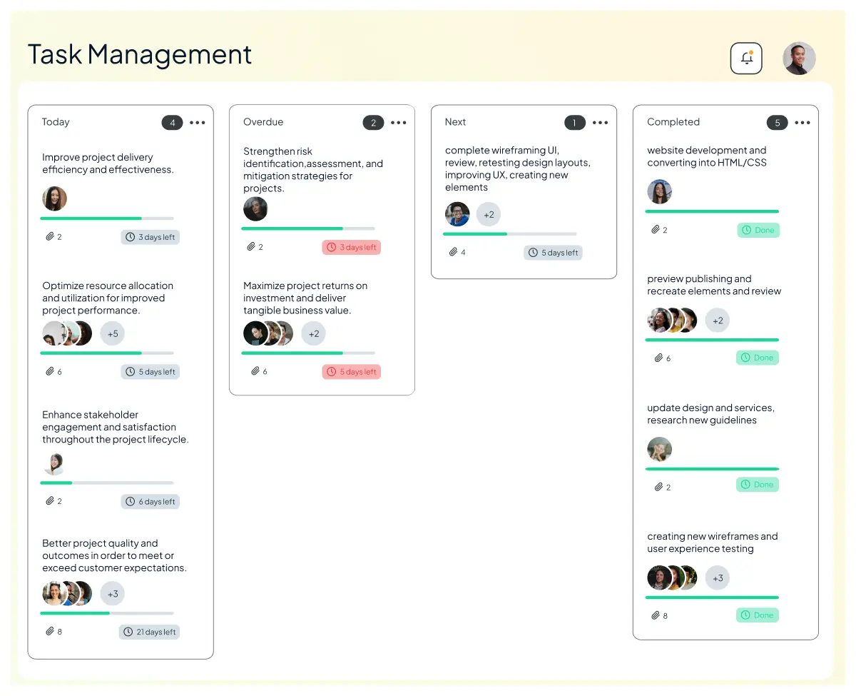 Task Management