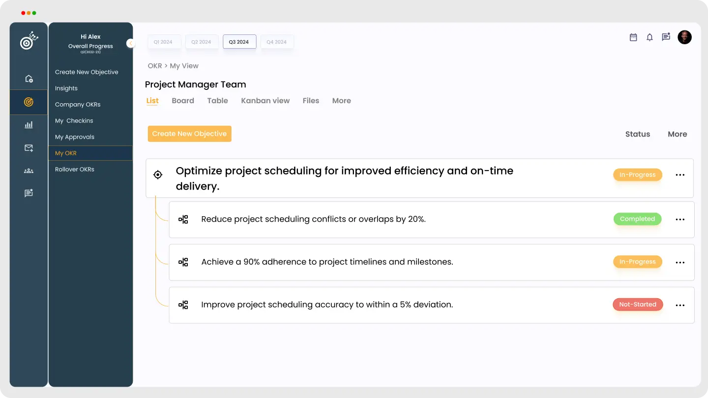 Optimizing Project Scheduling